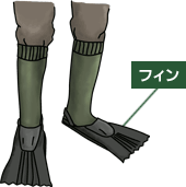フィンを取り付けた足