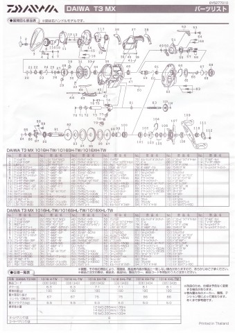 T3MX展開図